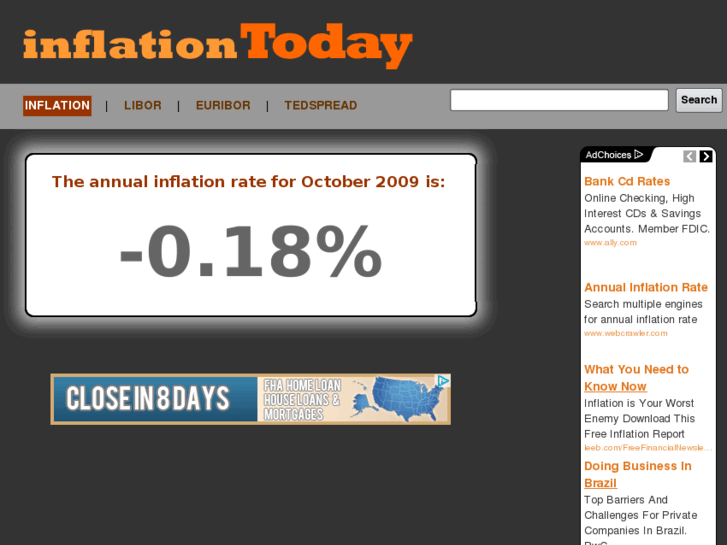www.inflationtoday.com