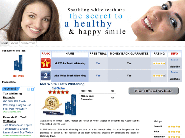 www.teethwhiteningproducts.biz