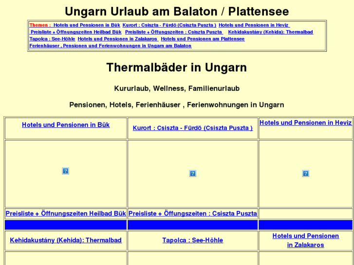 www.ungarn-thermalbad.com