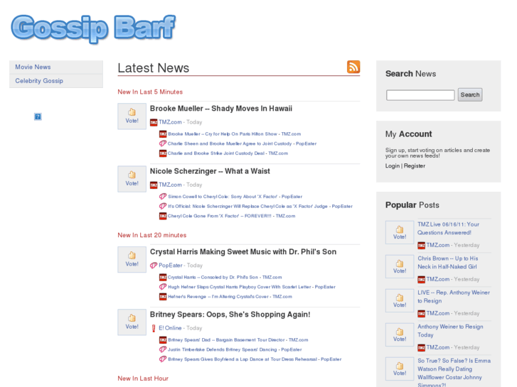 www.gossipbarf.com