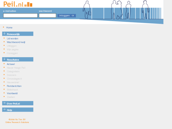 www.peil.nl