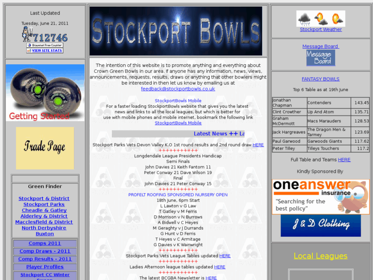 www.stockportbowls.co.uk