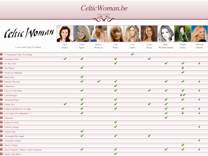 www.celticwoman.be