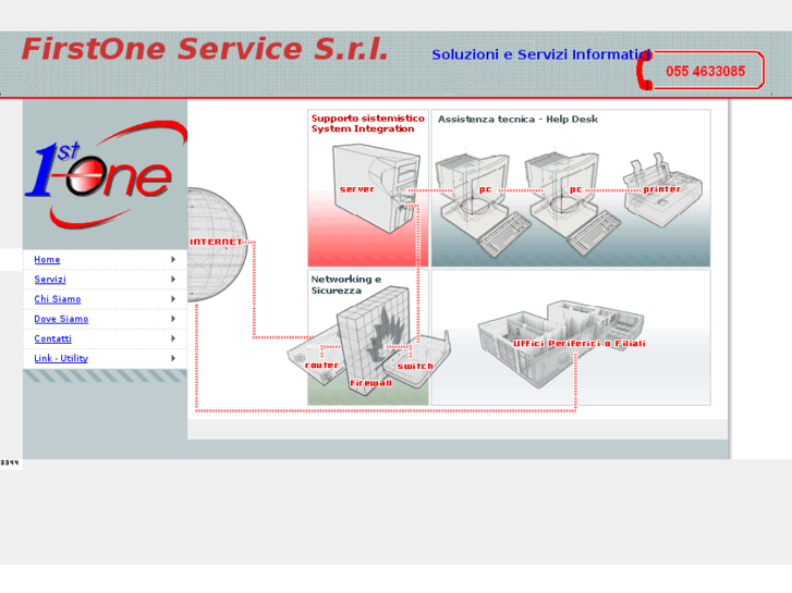 www.firstone.it