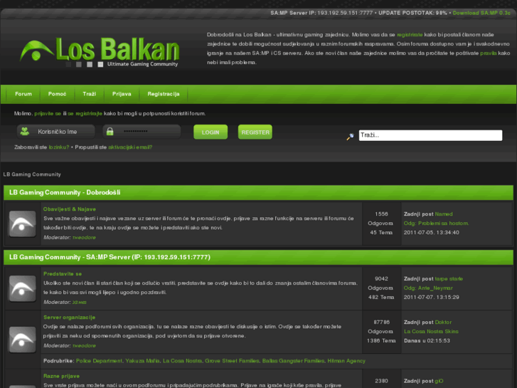 www.los-balkan.com