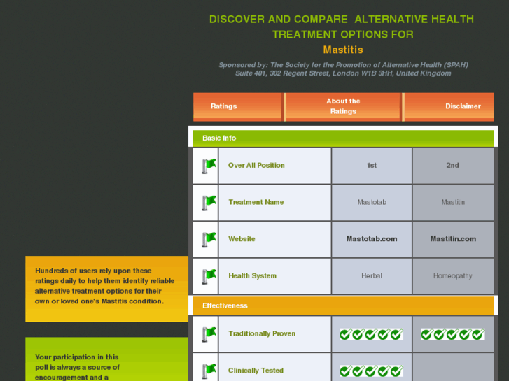 www.mastitis-options.com