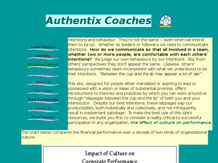 www.authentixcoaches.com