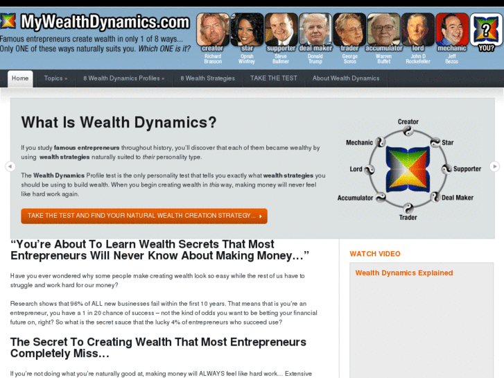 www.mywealthdynamics.com