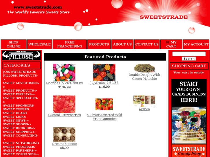 www.sweetstrade.com