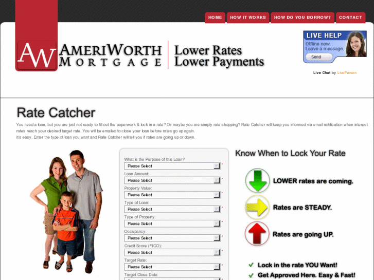 www.ameriworthmortgage.com