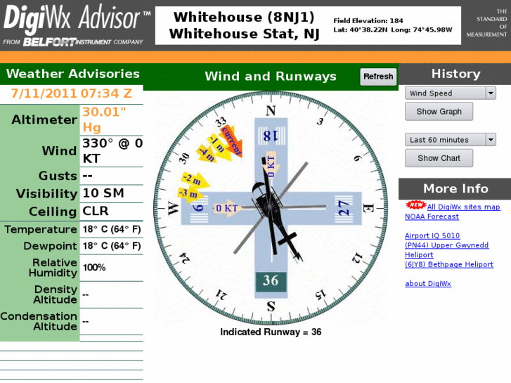 www.digiwx-8nj1.com