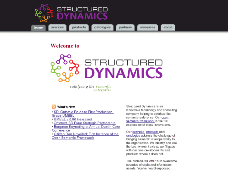 www.structureddynamics.com