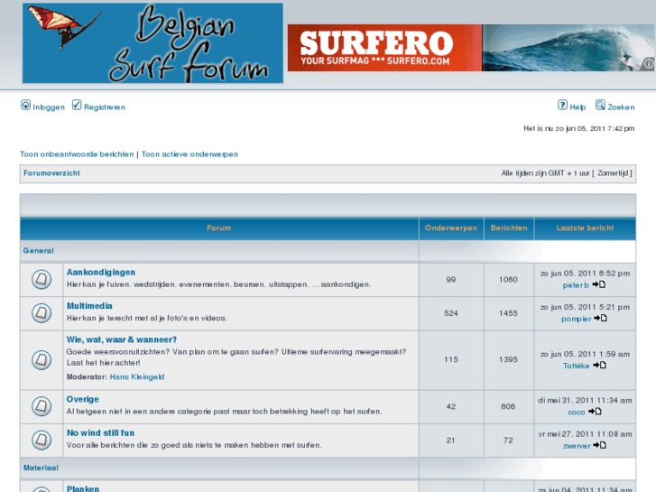 www.surfforum.be