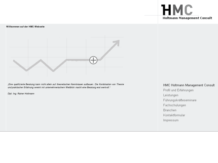 www.hmc-net.com