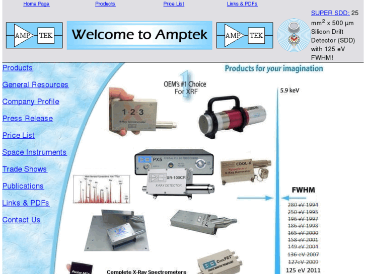 www.amptek.com