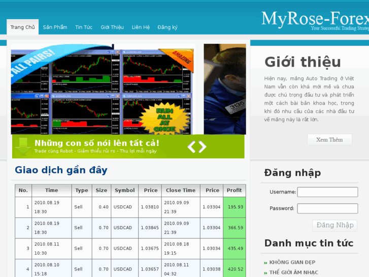 www.myrose-forex.com