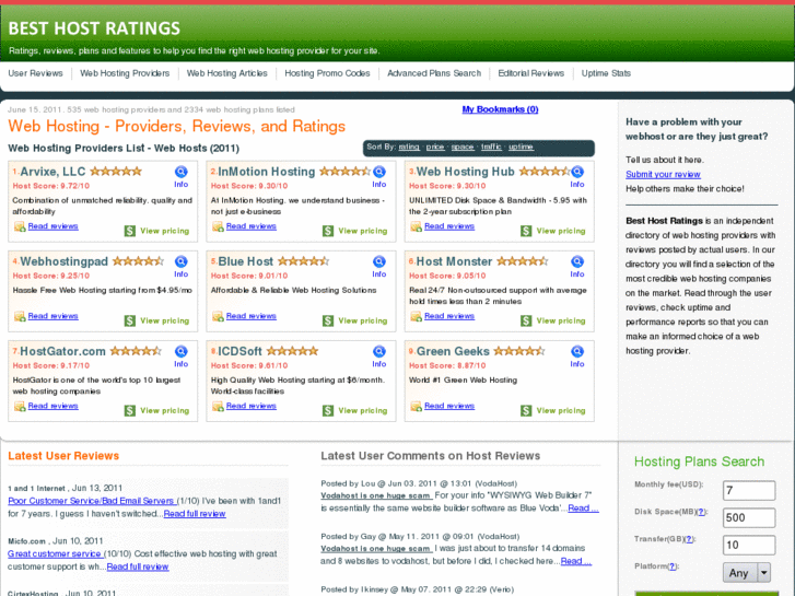 www.besthostingratings.com