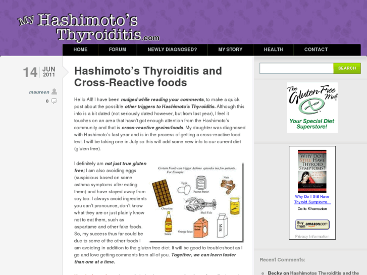 www.myhashimotosthyroiditis.com