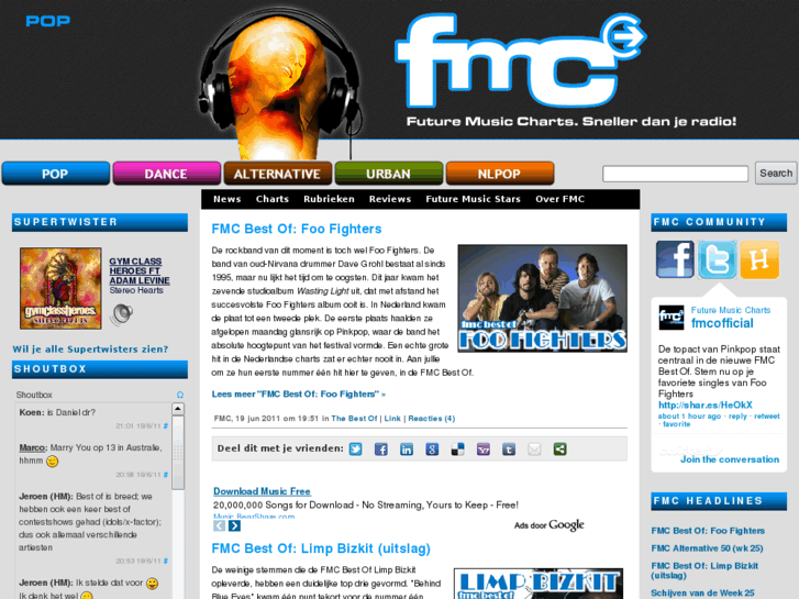 www.futuremusiccharts.nl