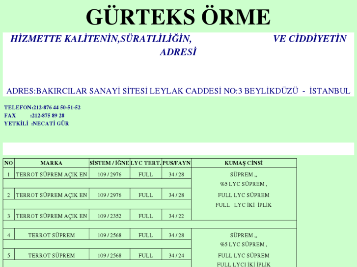 www.gurteksorme.com