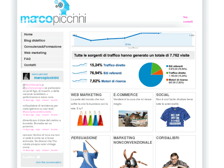 www.marcopiccinini.com