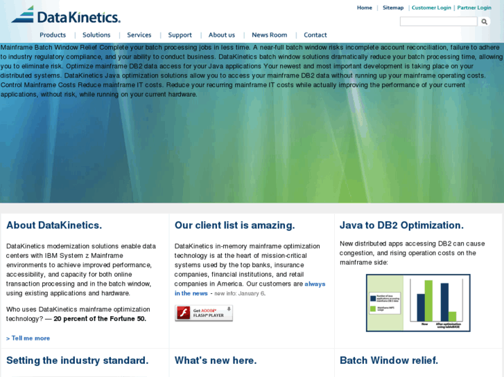 www.datakinetics.net