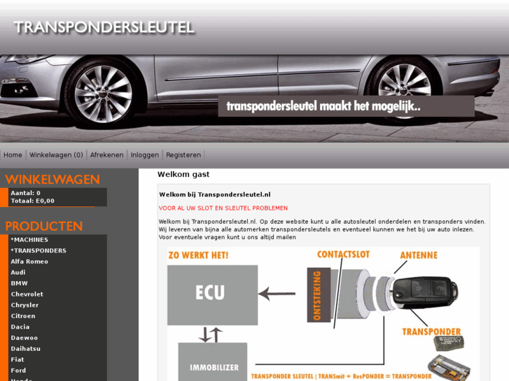 www.transpondersleutel.nl