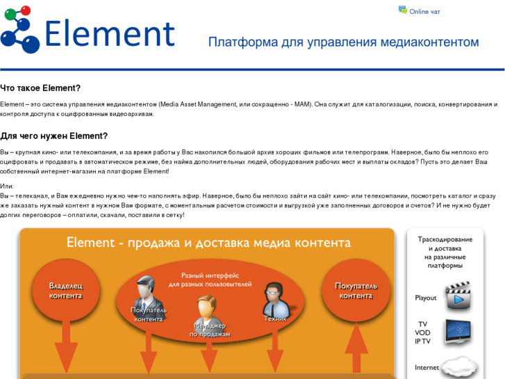 www.elementhq.com