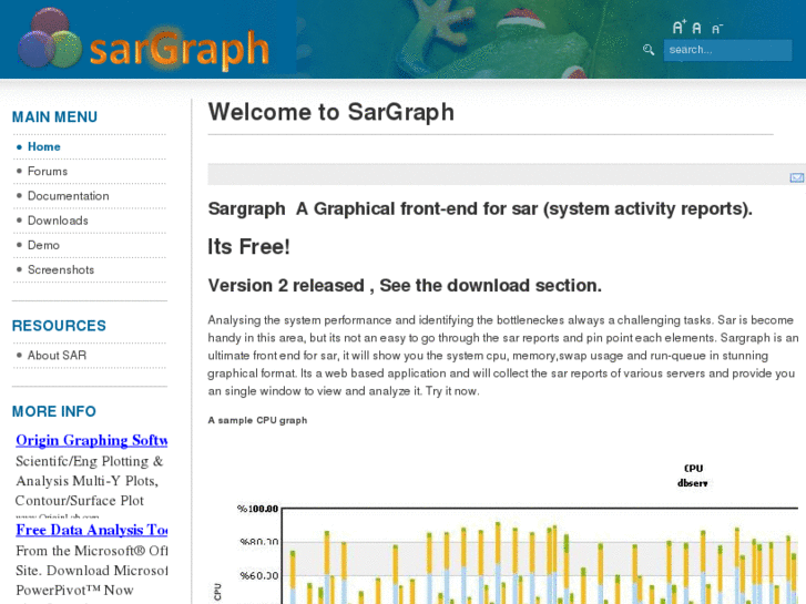 www.sargraph.com