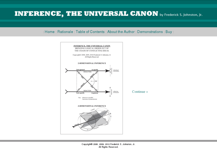 www.conceptualinteractions.com