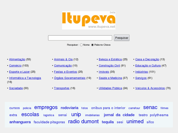 www.itupeva.net