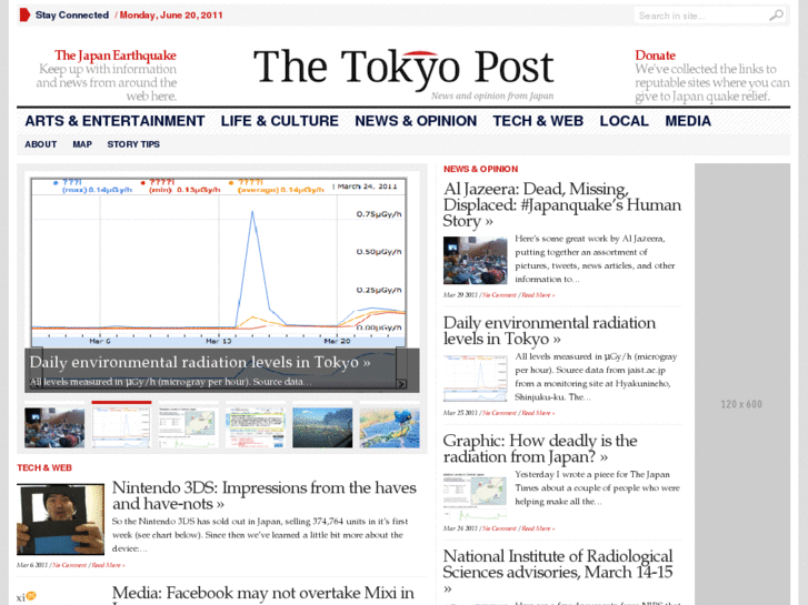 www.thetokyopost.com