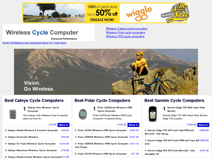 www.wirelesscyclecomputer.com