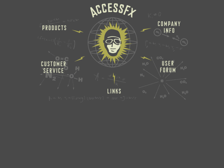 www.accessfx.com