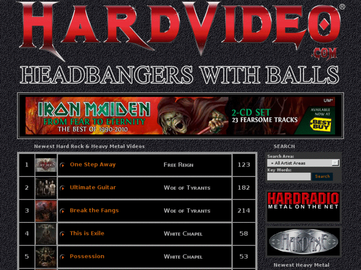 www.hardvideo.com