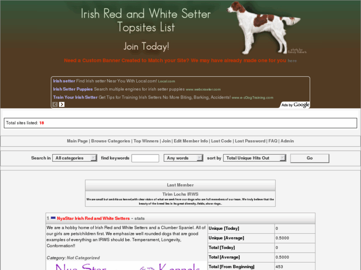 www.irish-red-and-white-setter.com