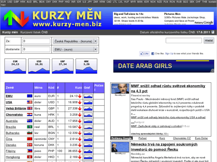 www.kurzy-men.biz