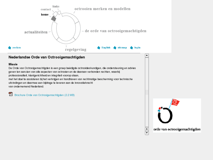 www.octrooigemachtigde.nl