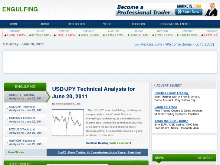 www.engulfing.net