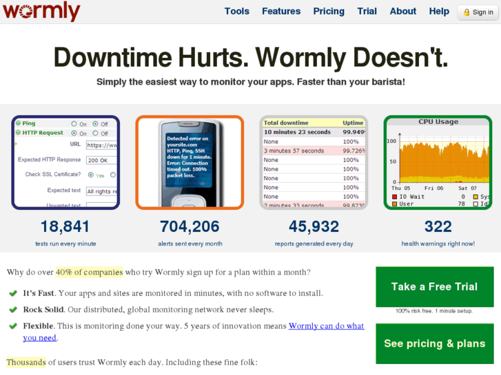 www.wormly.com