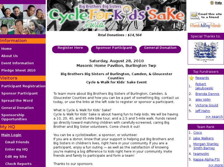 www.cycleforkidssake.org