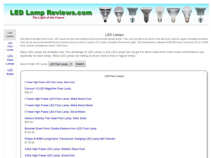 www.ledlampreviews.com