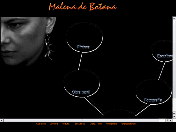 www.malenadebotana.com