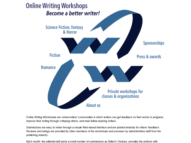 www.onlinewritingworkshop.com