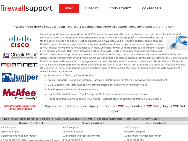 www.firewall-support.com