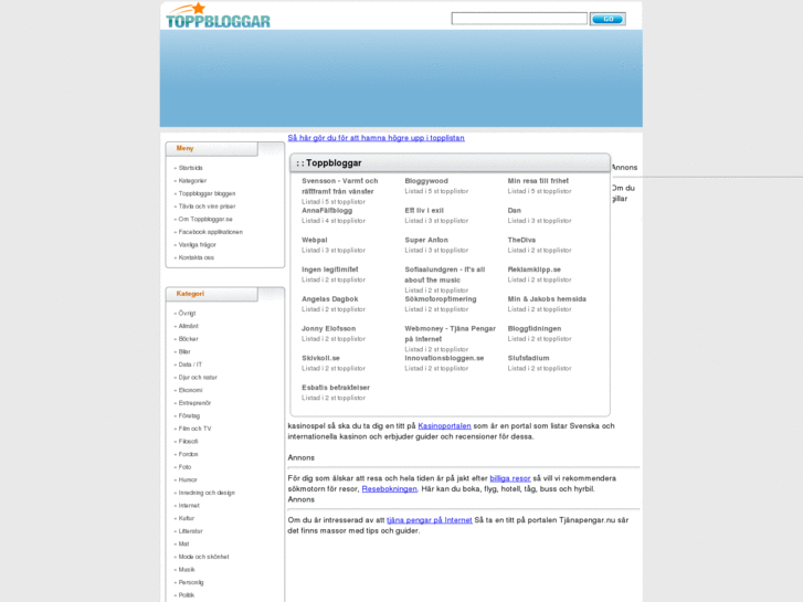 www.toppbloggar.se