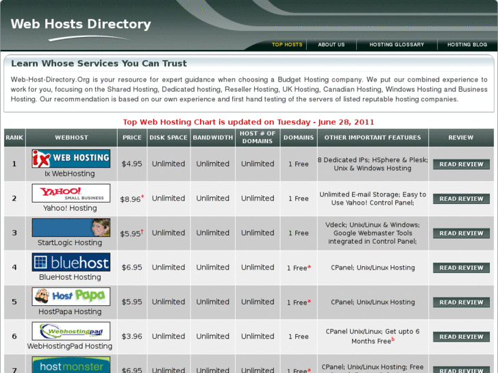 www.web-host-directory.org