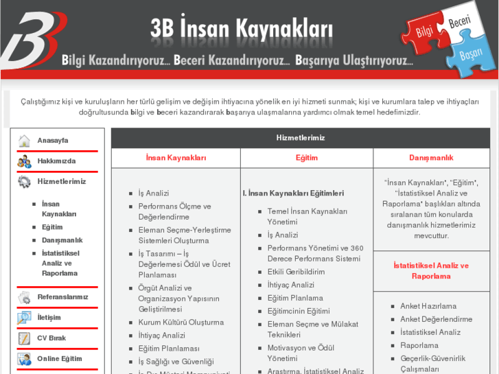 www.3binsankaynaklari.com