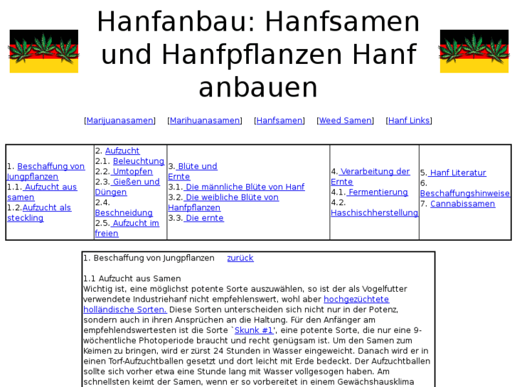 www.hanfanbauen.com