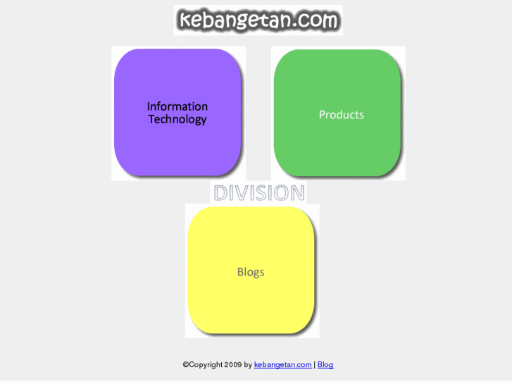 www.kebangetan.com